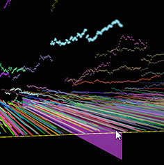 Data Visualization
